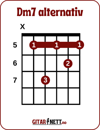 Barregrep for Dm7.