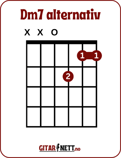 Alternativ måte å utføre gitargrepet for Dm7.