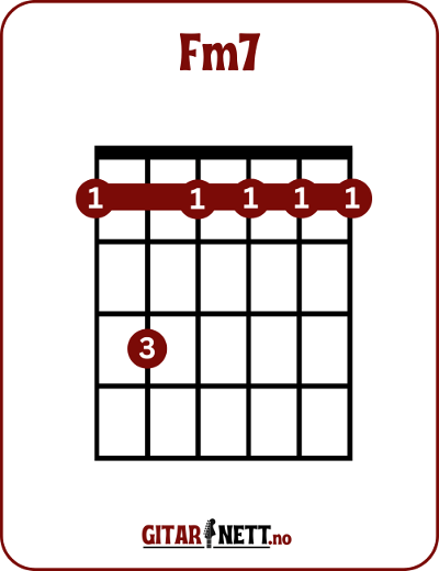 Gitargrep Fm7