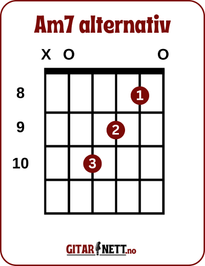 Et alternativt gitargrep i 8. bånd for å spille akkorden Am7.
