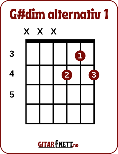 Alternativt gitargrep for akkorden G#dim.