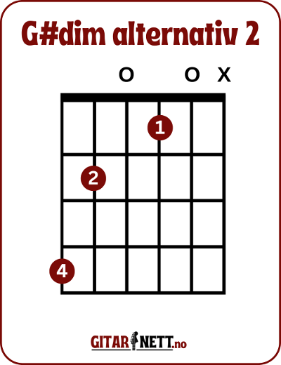 Nok et alternativt gitargrep for akkorden Giss dim.