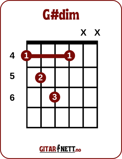 Gitargrep G#dim