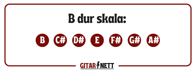 Toner i B dur skalaen