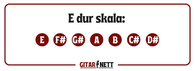 Toner i E dur skalaen
