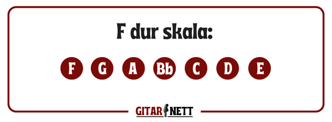 Toner i F dur skalaen