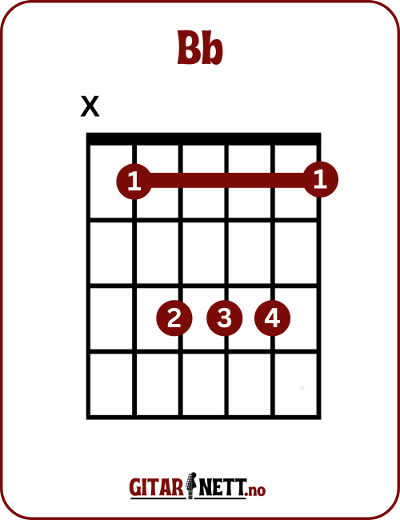 Gitargrep B♭ dur