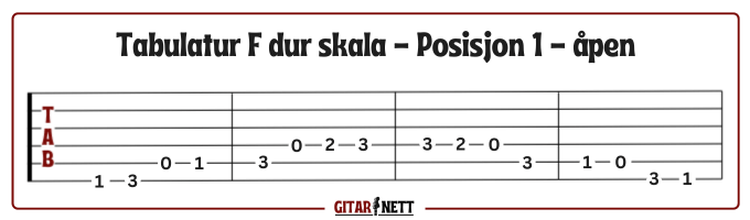 Tabulatur for F dur skalaen
